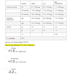 Mittelrohr Standard SLO Versys 1000  BJ: 2012-XXXX TYP: LZT00A