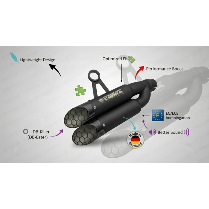 BMW S 1000 XR 2020 - COBRA Exhaust Onlineshop - Premium muffler and p