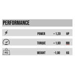 SPEEDPRO COBRA SPX O-Series Slip-on KTM 890 SMT