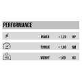 SPEEDPRO COBRA SPX O-Series Slip-on KTM 890 SMT