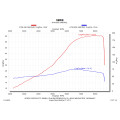 SPEEDPRO COBRA GP2-RR Slip-on KTM 690 SMC R / Enduro R / GASGAS SM 700 / ES 700