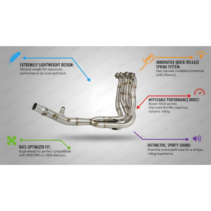 Speed Products  Hi Performance VA downpipe  Kawasaki H2/SX