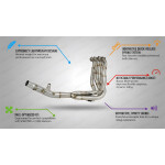 Speed Products  Hi Performance VA downpipe  Kawasaki H2/SX