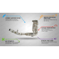 Speed Products  Hi Performance VA downpipe  Kawasaki H2/SX