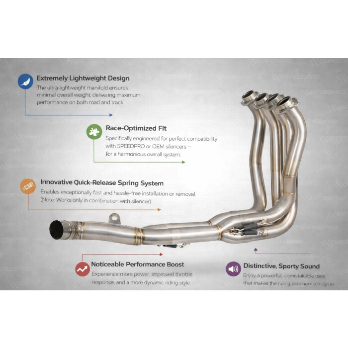 SPEEDPRO MGP-S1R Shorty Slash Slip-on Kawasaki Ninja 1000 /1100 SX