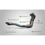 SPEEDPRO MGP-S1R Shorty Slash 3in1 Yamaha MT09