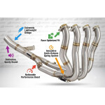 Speed Products Hi Performance VA Krümmer BMW S...